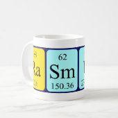 Tasse des Rasmus Periodennamens (Vorderseite Links)