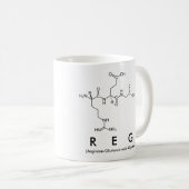 Tasse des Reg-Peptids (VorderseiteRechts)