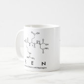 Tasse des Ren Peptids (Vorderseite Links)