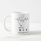 Tasse des Ria-Peptids (Links)