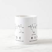 Tasse des Ridge-Peptids (Mittel)