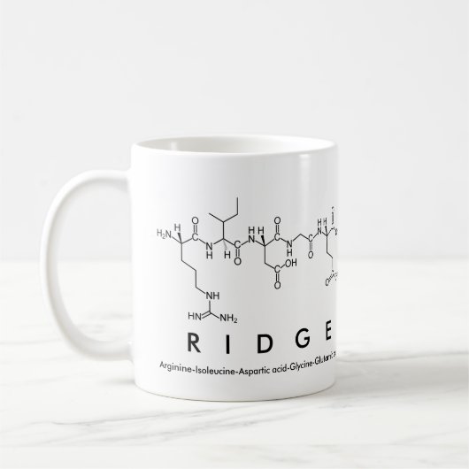 Tasse des Ridge-Peptids (Links)