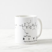 Tasse des Riva Peptids (VorderseiteRechts)