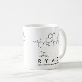 Tasse des Ryad Peptids (VorderseiteRechts)