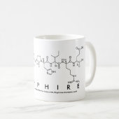 Tasse des Sapphire-Peptids (VorderseiteRechts)