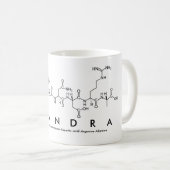 Tasse des Shandra-Peptids (VorderseiteRechts)