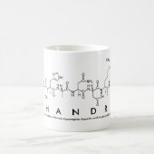 Tasse des Shandra-Peptids (Mittel)