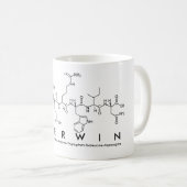 Tasse des Sherwin Peptids (VorderseiteRechts)