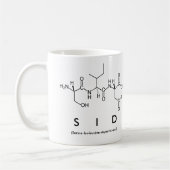 Tasse des Sid-Peptids (Links)