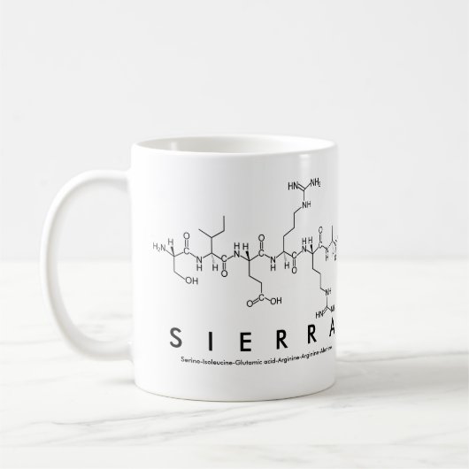 Tasse des Sierra Peptids (Links)