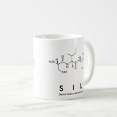 Tasse des Sil-Peptids (VorderseiteRechts)