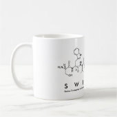 Tasse des Sinnerhalb-Peptids (Links)