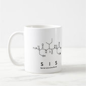 Tasse des Sis-Peptids (Links)