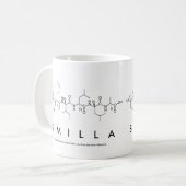 Tasse des Smilla-Peptids (Vorderseite Links)