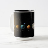 Tasse des Sonnensystems für Schwarze Galaxie (Vorderseite Links)