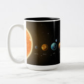 Tasse des Sonnensystems für Schwarze Galaxie (Links)