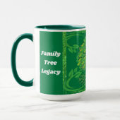 Tasse des Stammbaums (Links)