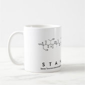 Tasse des Stanislaw-Peptids (Links)