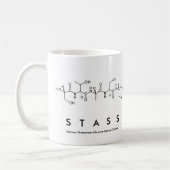 Tasse des Stass-Peptids (Links)