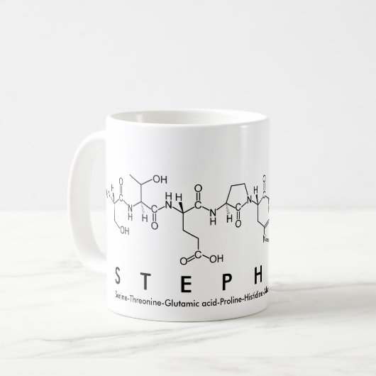 Tasse des Stéphane-Peptids (Vorderseite Links)