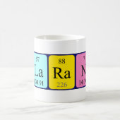 Tasse des Stundungsperiodennamens (Mittel)