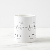 Tasse des Sylvie-Peptids (Mittel)