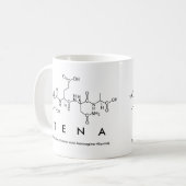 Tasse des Tena-Peptids (Vorderseite Links)