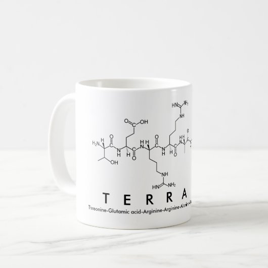 Tasse des Terrance-Peptids (Vorderseite Links)