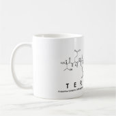 Tasse des Terrance-Peptids (Links)