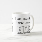 Tasse des Tierra-Periodennamens (VorderseiteRechts)