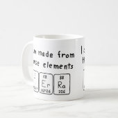 Tasse des Tierra-Periodennamens (Vorderseite Links)