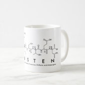 Tasse des Tristen Peptids (VorderseiteRechts)