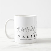Tasse des Valter Peptids (Links)
