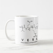 Tasse des Verl Peptids (Links)