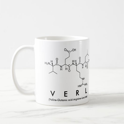 Tasse des Verl Peptids (Links)