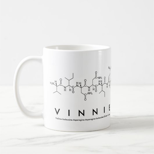 Tasse des Vinnie-Peptids (Links)