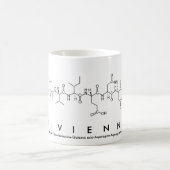 Tasse des Vivienne-Peptids (Mittel)