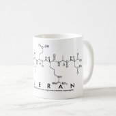 Tasse des Waleran-Peptids (VorderseiteRechts)