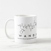 Tasse des Wanda-Peptids (Links)