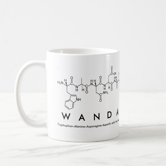 Tasse des Wanda-Peptids (Links)