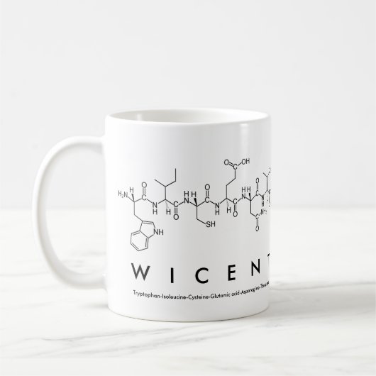 Tasse des Wicent Peptids (Links)