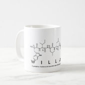 Tasse des Willard-Peptids (Vorderseite Links)