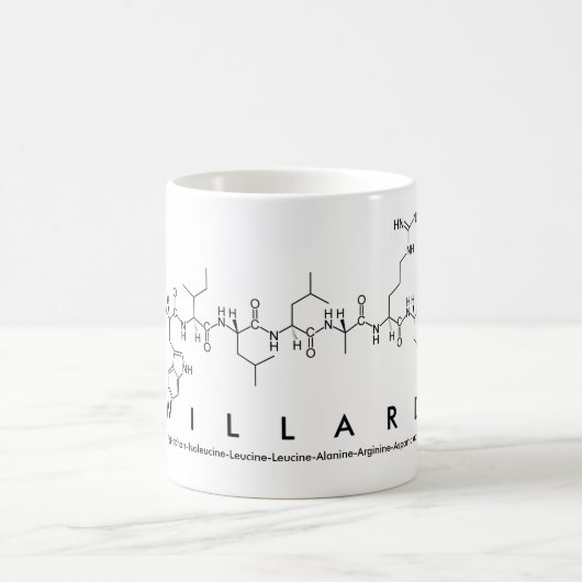 Tasse des Willard-Peptids (Mittel)