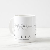 Tasse des Willia-Peptids (Vorderseite Links)
