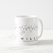 Tasse des Willis-Peptids (VorderseiteRechts)
