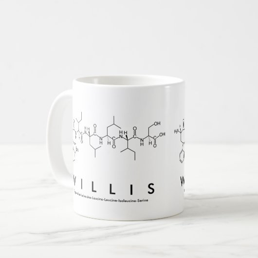 Tasse des Willis-Peptids (Vorderseite Links)