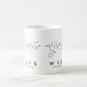 Tasse des Willis-Peptids (Mittel)