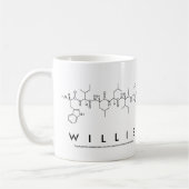 Tasse des Willis-Peptids (Links)