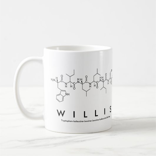 Tasse des Willis-Peptids (Links)