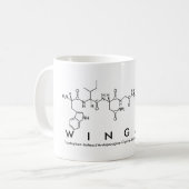 Tasse des Wingate Peptids (Vorderseite Links)